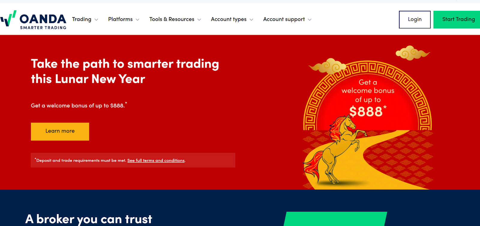 Forex Trading