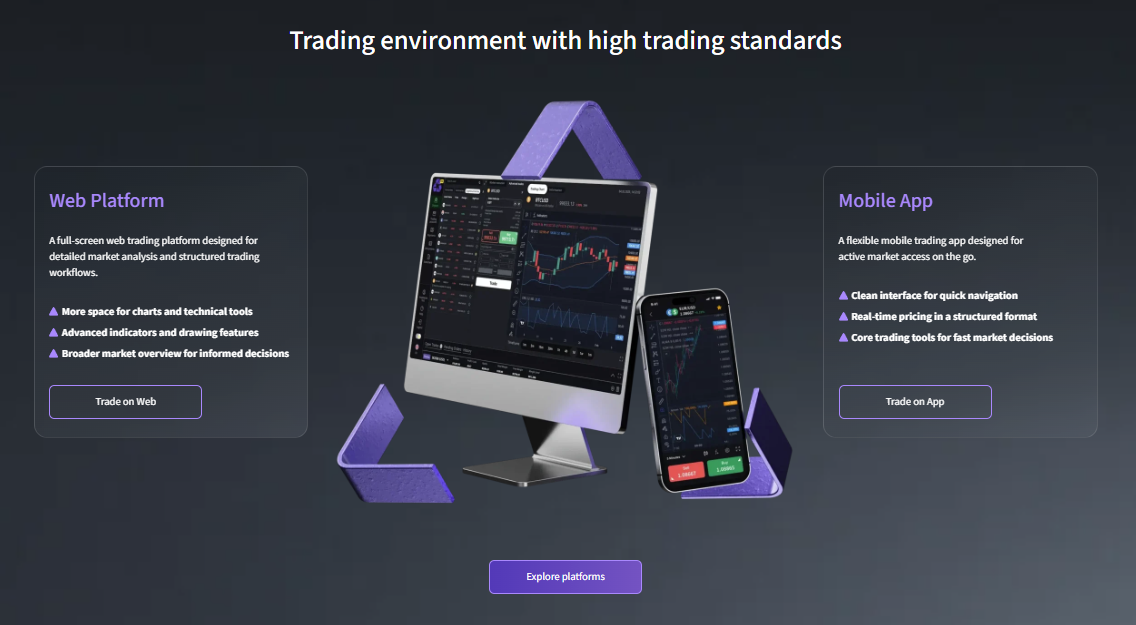 Highmarkets Review